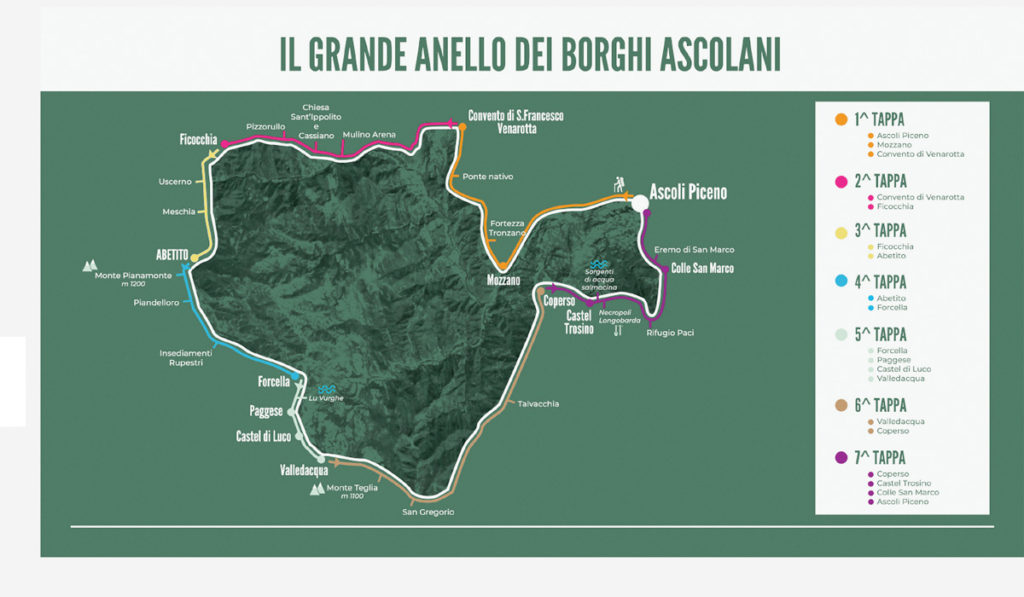 The Great Ring of Borghi Ascolani experience, 100 km of wonders